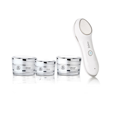 EVERYDAY CARE SET + ANTI-AGING ULTRASONIC INFUSER